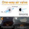 Coffee bags with valves