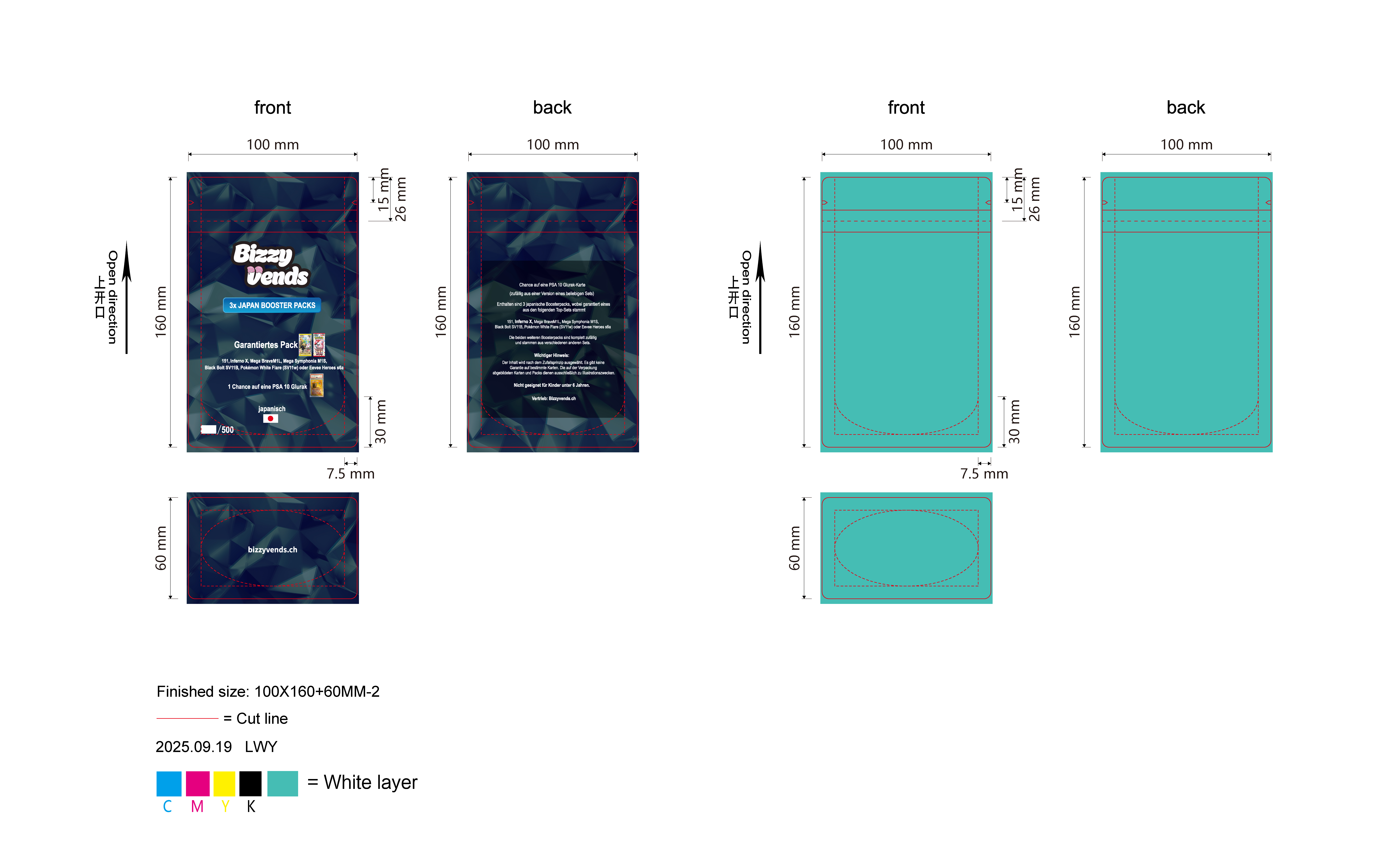 Transforming Your Vision into a Unique Brand Experience